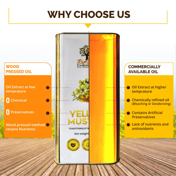Wood Pressed Yellow Mustard Oil (5L) - Image 4