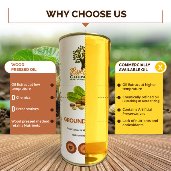 Wood Pressed Groundnut Oil (1L) - Image 5