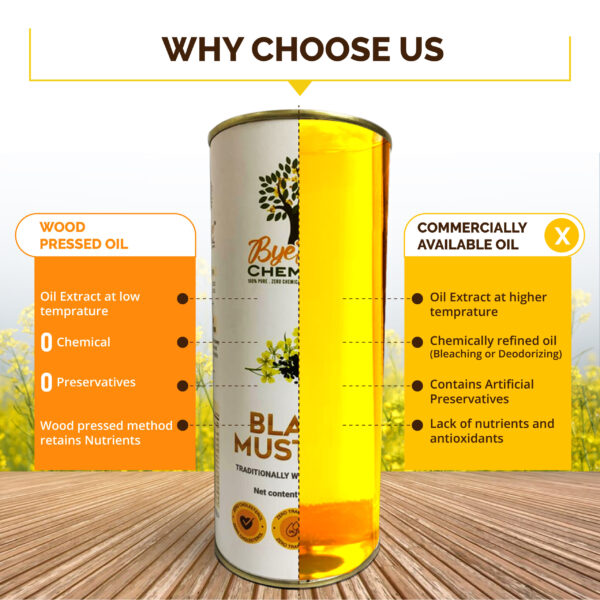 Wood Pressed Black Mustard Oil (1L) - Image 5